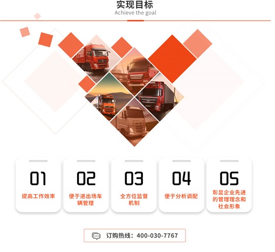 維特沃斯無人值守實現目標