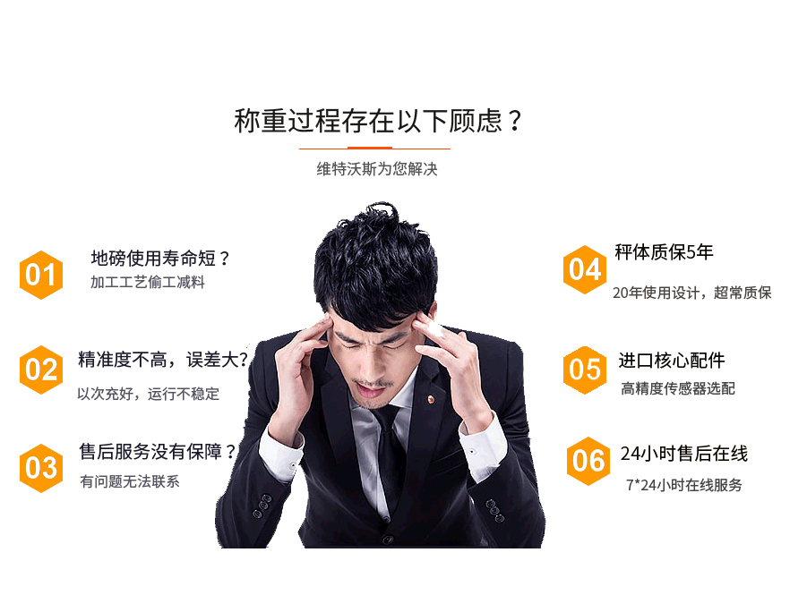 維特沃斯產品好處